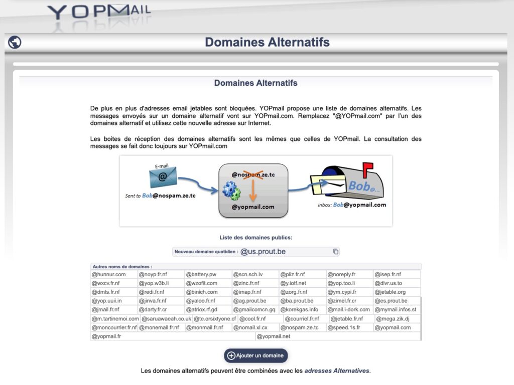 Yopmail, les domaine alternatifs protègent votre vie privées